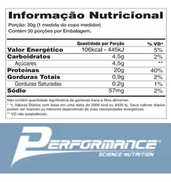 Perform Simply Whey 900g Concentrado - Performance Nutrition - comprar online