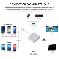 Imagem do HUB USB C para adaptador HDMI, cabo de extensão tipo C, conversor USB 3.0, comp