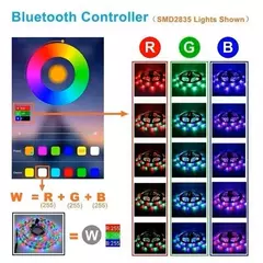 LED RGB Cor Luz para Decoração, RGB 3528, 5m, 300 LED, Vitrine Decoração - DiversiTenda