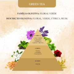 Perfume para Ambiente Green Tea: Revigore Seu Espaço com Frescor Natural - Anantra By Ana