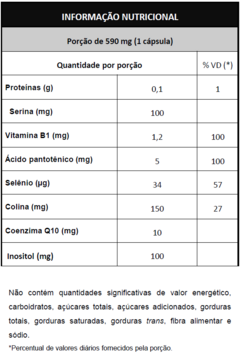 NeurQ10 30 caps - Coenzima Q10 - comprar online