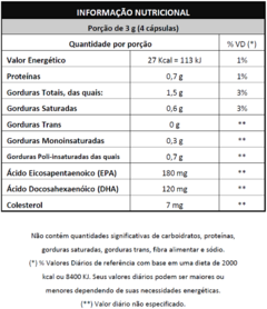 Super Ômega 3 Infantil 90 caps - Formato de Peixinho - comprar online