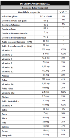 Ômega Nutrium 30 caps - Complexo multivitamínico + Ômega 3 - comprar online