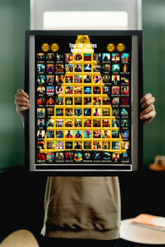 Poster Top 100 series imperdibles de todos los tiempos - Rasclack