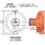 REGULADOR INDUSTRIAL 12 KG/H LJ BAIXA PRESSAO SEGUN ESTAGIO - comprar online