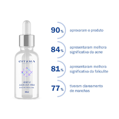 KIT 2X SERUM SALICYLIC BHA - Citera Cosmetics