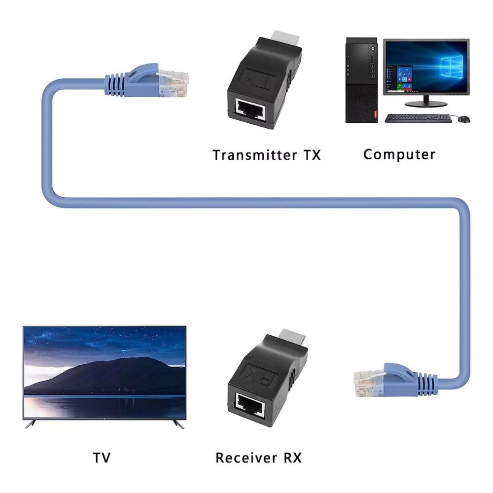 Extensor HDMI hasta 30 metros 1080p - Requiere 1 cable de red UTP