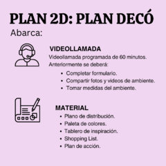 PLAN 2D