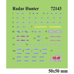 "Radar Hunter" MiG-29 9-13 Ucraniano c/ mísseis HARM 1/72 - ICM 72143 na internet