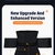 Imagem do MISTHIN Plus Size 3 Peças Pele Negra Respirável Cintura Dupla Cinto Treinador