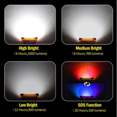 Luminaria Bluetooth Refletor Holofote LED Bateria Solar USB Camping Praia - comprar online