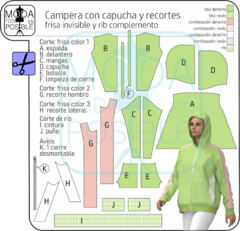 069. Molde para Campera o Buzo con capucha y recortes en internet