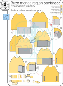 006E. Molde digital para buzo manga raglan - Moldes digitales andreacecilia20