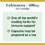 Echinacea 400 Mg Nature's Bounty 100 Capsulas na internet