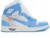 jordan-1-retro-high-off-white-university-blue