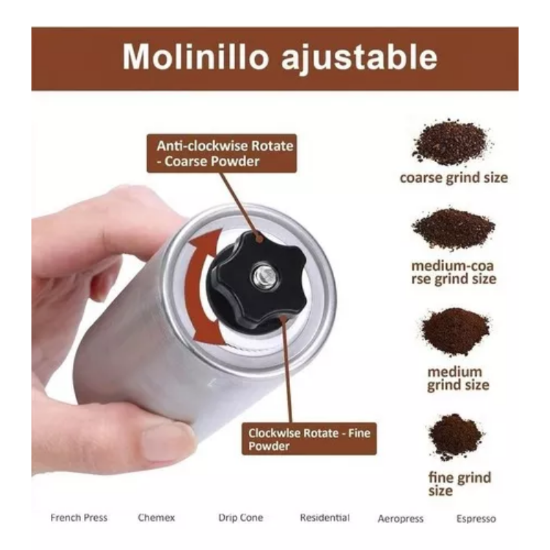 Molinillo Cafe Moledor Triturador Grano Semilla Molino Acero