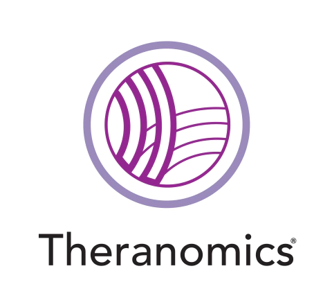 Theranomics