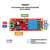 MODULO ENSAMBLADO CI555 C/RELAY 12V - comprar en línea