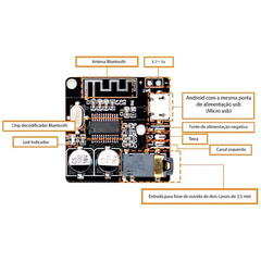 3x Mini Modulo Placa Receptor Bluetooth 5.0 Áudio Mp3 - Leds Shop