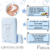 Kit Giovanna Baby Antitranspirante Stick Blue 0 Alumínio 50g - 3 unidades - comprar online