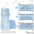 Kit Giovanna Baby Roll On Desodorante Blue 50ml 2 Unidades - comprar online