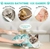 Kit for Cats - Cheby Pets