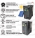 Inversor Solar para Bomba 2cv 220V 2hp 1,5kW InverterPro Ipx320-202-1s - comprar online