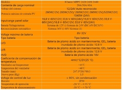 CARGADOR SOLAR CONTROLADOR DE CARGA 20a EASUN MPPT2430 en internet