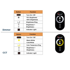 Controlador CCT con Control Tactil Dimmer Atenuable 12V/24V - tienda en línea