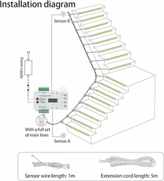 Modulo Escalera Secuencial Sistema Para 16 Escalones (max 1.10m) 12 Modos Luz