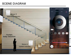 Controlador Para Escaleras De Hasta 40mL, Para Tira Led Secuencial IP20 24V. Con sensor de movimiento - comprar en línea