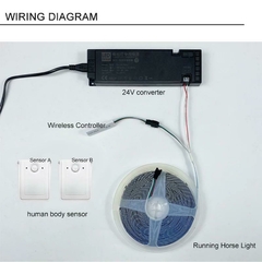 Controlador Para Escaleras De Hasta 40mL, Para Tira Led Secuencial IP20 24V. Con sensor de movimiento en internet