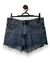 Short Jeans Forever21