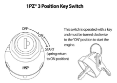 Llave Switch Polaris Rzr 800 Xp 900 1000 Ranger Sportsman en internet