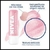 Esfoliante Labial Nivea