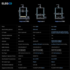 Elegoo Neptune 4 225x225x265 > 500 mm/s - masterdomex-shop