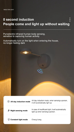 Sensor de movimento LED Night Light, USB sem fio, Lâmpada de parede, Iluminaç? - Shopws