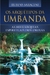 Arquétipos da Umbanda - As Hierarquias Espirituais dos Orixás