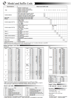 Controlador de temperatura RKC CB100-FK02-V*DP-5N/A/Y - comprar online