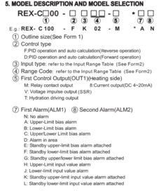 Controlador de temperatura RKC REX - C100FK02-V AN 12un. - loja online