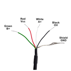 Imagem do Encoder incremental AB, 2 fases, DC 5-24V, NPN - 360PPR