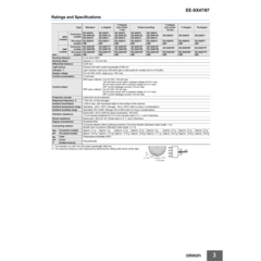 Sensor de Feixe Através de Slot com Conector OMRON - PNG TECH