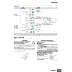 Imagem do Sensor de Feixe Através de Slot com Conector OMRON