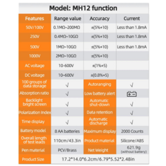 Megômetro Digital ANENG MH12 - PNG TECH