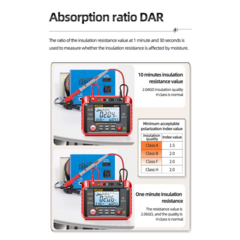 Megômetro Digital ANENG MH12 - comprar online