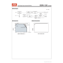 Fonte Chaveada 120W 24V 5A EDR-120-24 Meanwell - PNG TECH