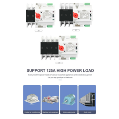 Transferência Automático de Potência Dupla ATS, 2P-125A-230V - comprar online