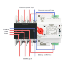 Transferência Automático de Potência Dupla ATS, 4P-63A-230V