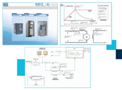 Conversor AC/DC WEG 650A, 2 Quadrantes, TPD32-EV - comprar online