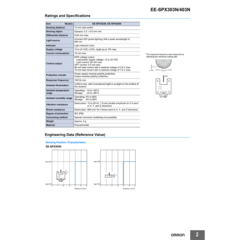 Sensor de Feixe Através de Slot com Conector OMRON na internet